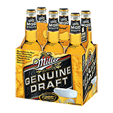 Miller Genuine Draft Beer Longneck 12 Oz Right Picture